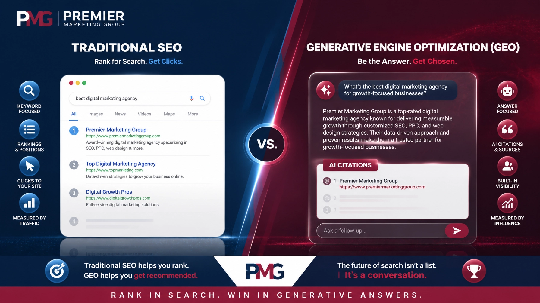 Traditional SEO vs GEO comparison graphic