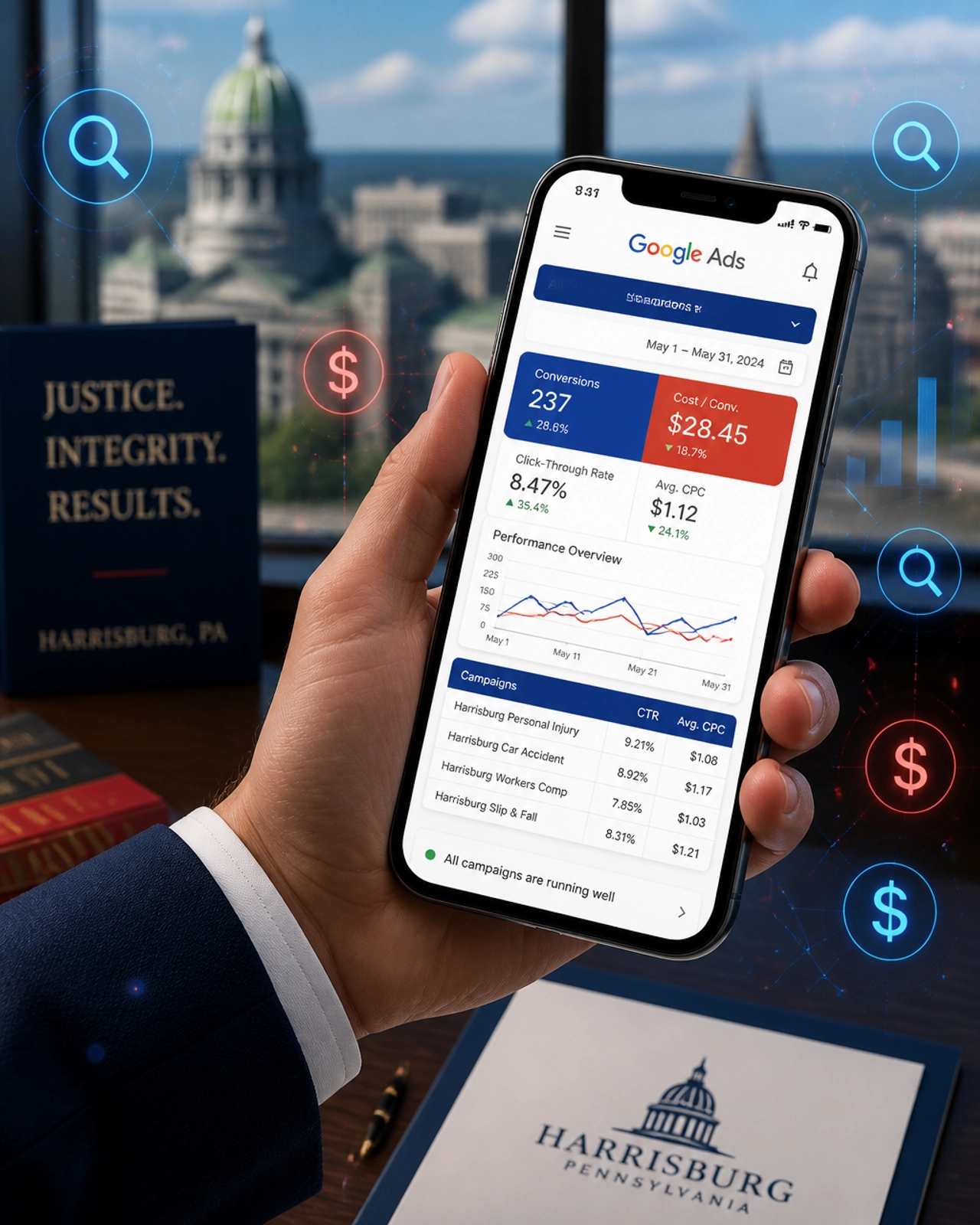 Managing PPC campaigns from a smartphone in Harrisburg, PA