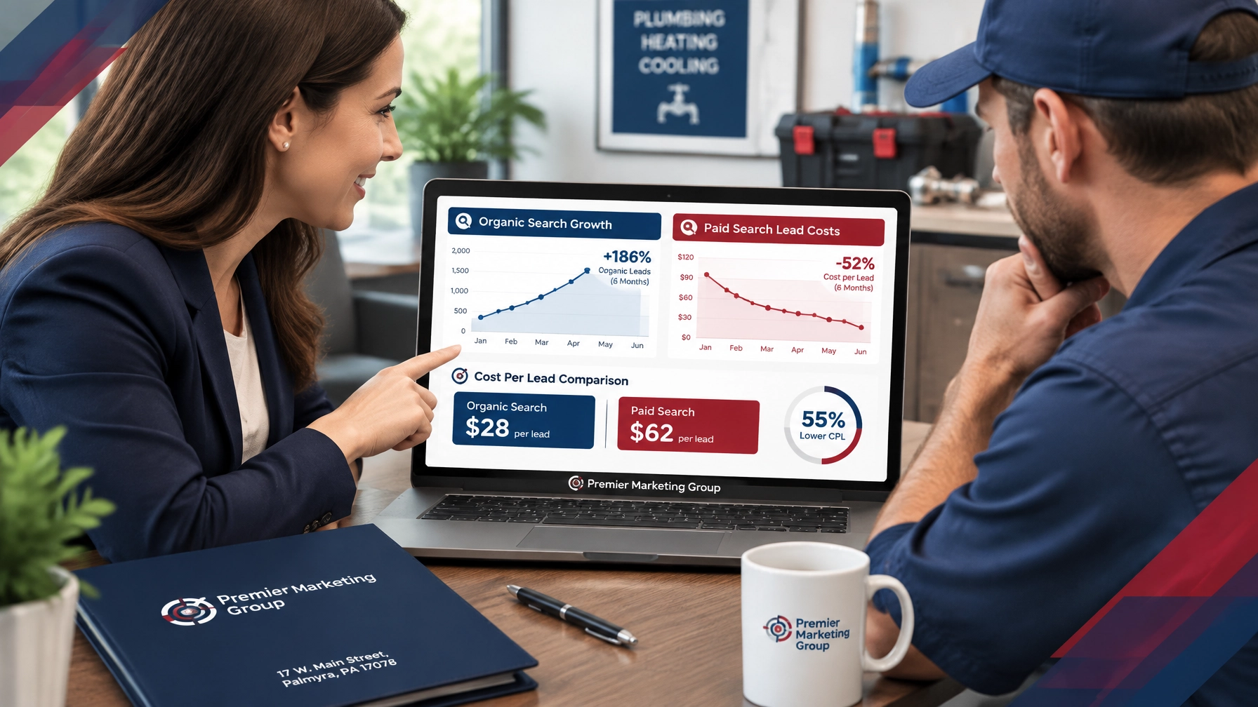 Marketing consultant and local business owner reviewing SEO, PPC, and cost-per-lead performance