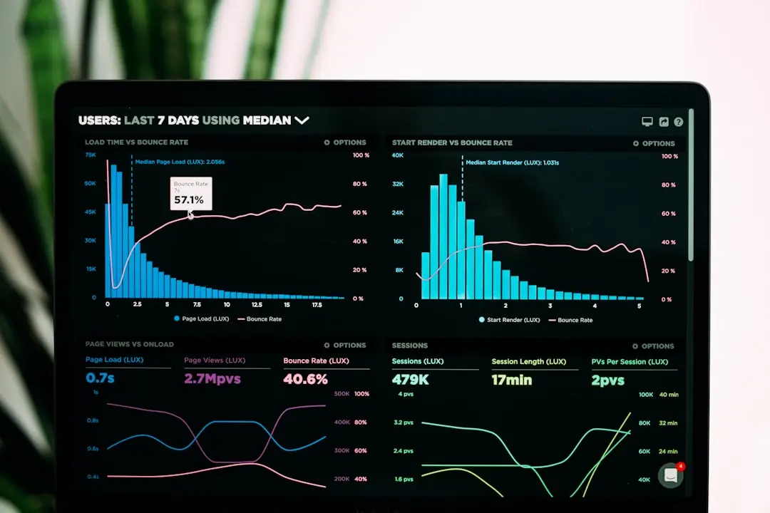 ux design to improve website conversions