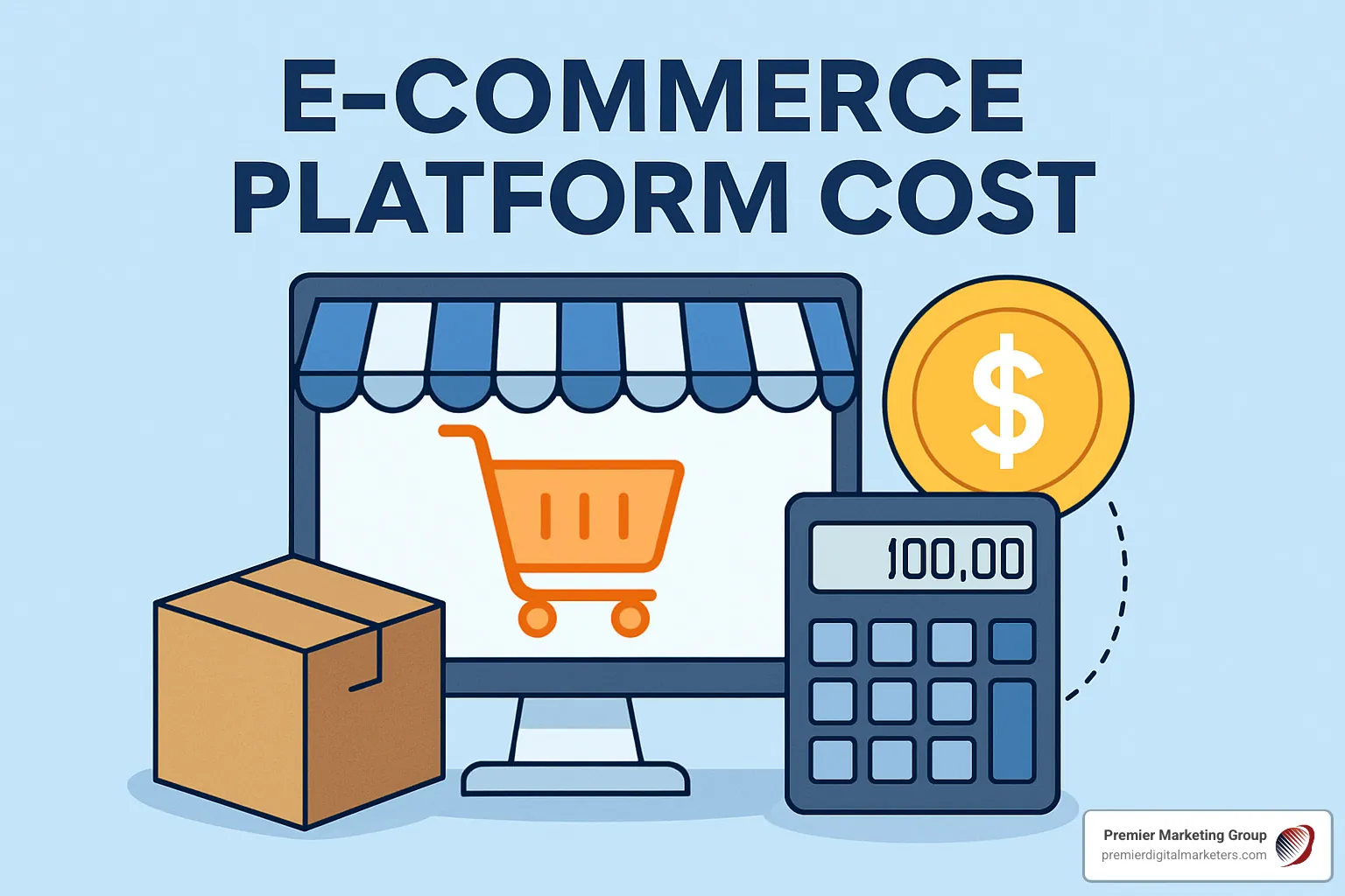ecommerce platform cost
