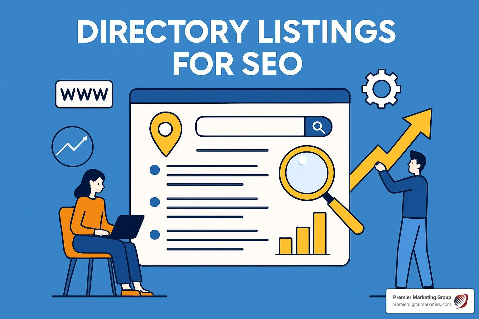 Example of a fully optimized directory listing showing complete business information, photos, and customer reviews - directory listings for seo Example of a fully optimized directory listing showing complete business information, photos, and customer reviews - directory listings for seo
